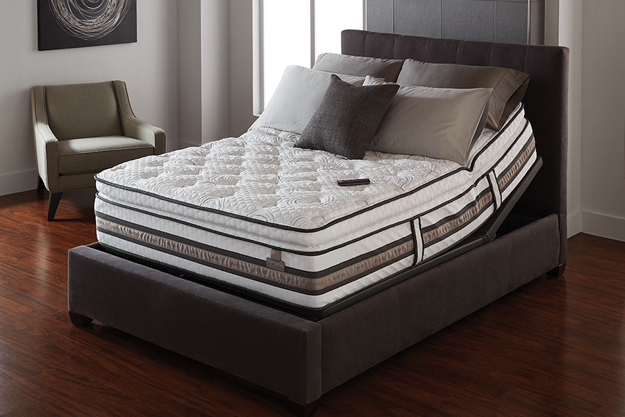 adjustable mattress adjustable mattresses HBWFPNF