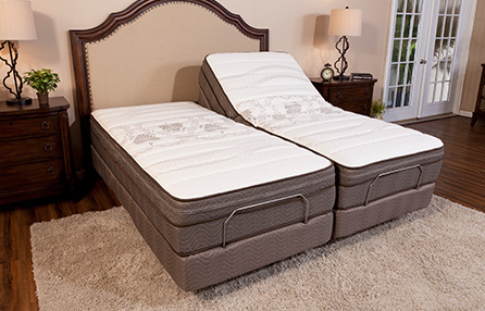 adjustable mattress file:adjustable bed.jpg NIZGZTH