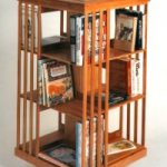 revolving bookcase recent posts BXRHLAB