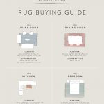 Correct rug sizes if thatu0027s the case, you can determine a correct rug size by measuring ZDKESPJ