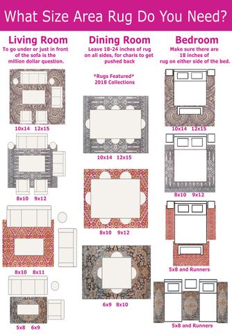 Correct rug sizes ... there is a rug that will complement it beautifully. if you need XOUOIRL