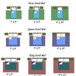 Correct rug sizes when purchasing a rug for your bedroom, you should ensure that you get WKERXOA