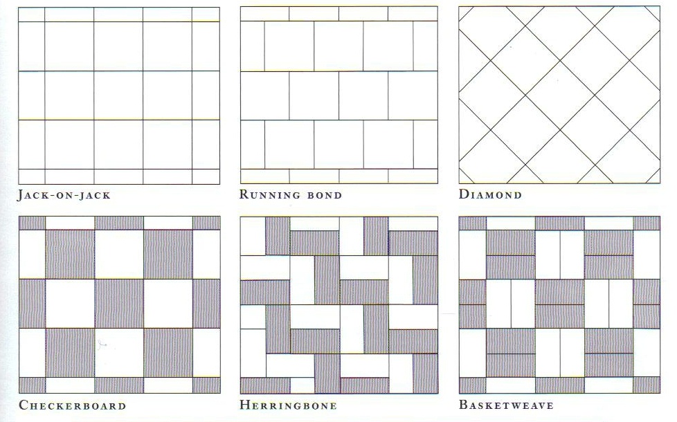 flooring installation patterns carpet tile installation patterns QFYLZAD