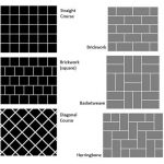 flooring installation patterns creative of tile installation patterns 1000 images about floor tile patterns  on UIEIESQ