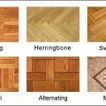 flooring installation patterns hardwood floor parquet-patterns FQDXUGU