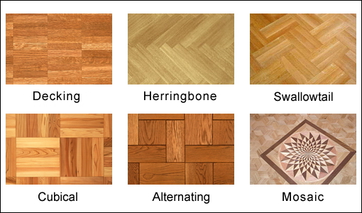 flooring installation patterns hardwood floor parquet-patterns FQDXUGU