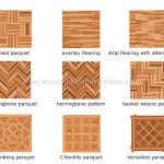 flooring installation patterns nice hardwood floor patterns 1000 images about floors on pinterest white  oak CICUSTD