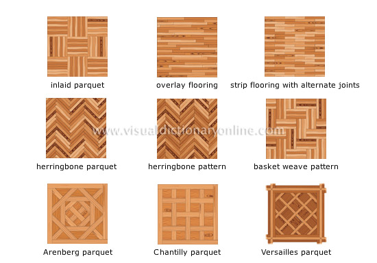 flooring installation patterns nice hardwood floor patterns 1000 images about floors on pinterest white  oak CICUSTD