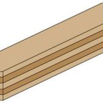 laminating wood step 1: laminate planks symmetrical cores are made by first laminating  several NHGUTKK