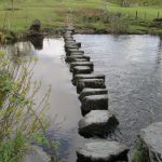 Stepping Stones file:river rothay stepping stones 120508w.jpg MUSEDHV