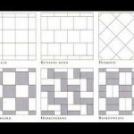 tile floor patterns floor tile patterns - tile flooring patterns and layouts QGZOWFS