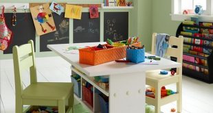 childrens table and chairs with storage kids craft tables - an ideabook by christy vaughan COXZWTZ
