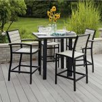 counter height outdoor table and chairs counter height outdoor dining set euro 5 piece counter height VDGMUSY