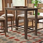 Bar Tables And Stools | Wayfair