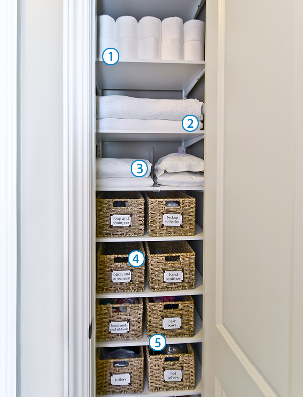 How to Organize Your Linen Closet | Organized Living