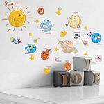 Amazon.com: Amaonm Kids Room Wall Art Decor Decals Cartoon Removable