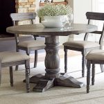 Round Kitchen Tables - 5 Tips + Great Resources - Travis Neighbor Ward