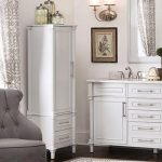 Bathroom Vanities - The Home Depot