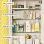 deliciously organized: cabinet decor take II | Medicine cabinet .