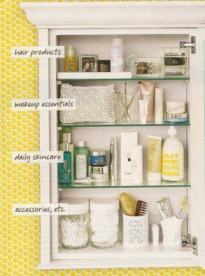 deliciously organized: cabinet decor take II | Medicine cabinet .