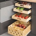 Kitchen cabinet ideas of pulling in a drawer, which could keep the .