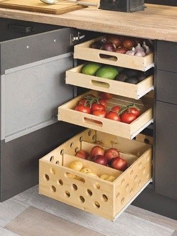 Kitchen cabinet ideas of pulling in a drawer, which could keep the .