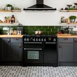 Modern Kitchen Cabinets | The Best Ideas + Styles For 2019 | Décor A