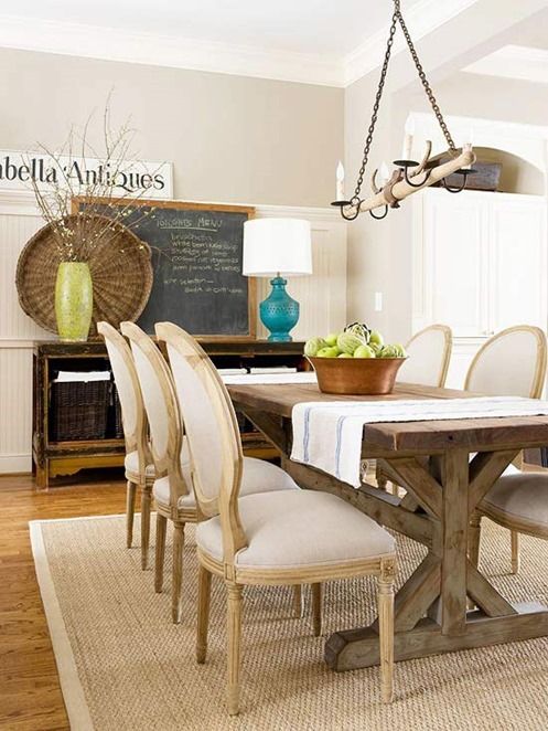 Dining Room Rug Rules | Dining room rug, Furniture arrangement .