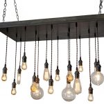 Rustic Industrial Dining Room Chandelier - Industrial - Kitchen .