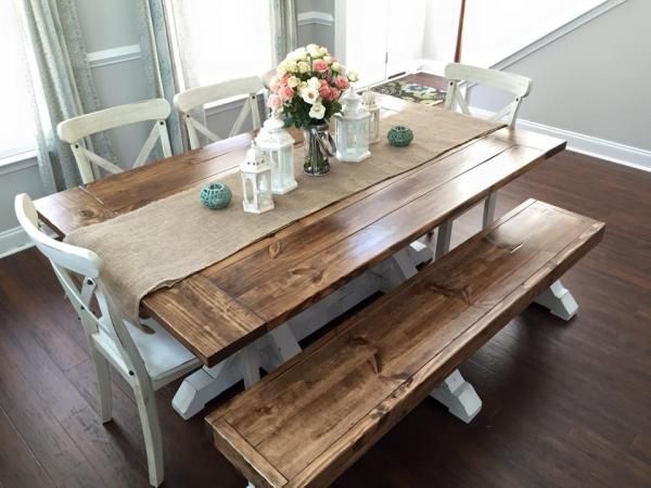 Farmhouse Table & Bench | Kitchen table decor, Farmhouse kitchen .