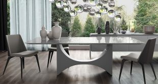 Modern Dining Room Sets for Your Contemporary Home | Modern Di