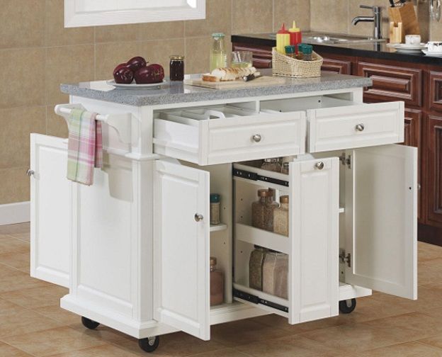 Portable Kitchen Islands IKEA | Mobile kitchen island, Movable .