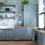 Painted Kitchen Cabinets | Here's How To Get The Look Right .