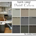 Favorite Kitchen Cabinet Paint Colors | Painted kitchen cabinets .