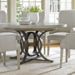 Oyster Bay Calerton Extendable Round Dining Room Set from .