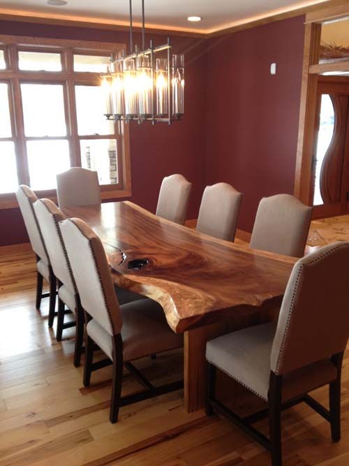 Dining Room | Rustic Dining Tables, Contemporary Dining Chairs .
