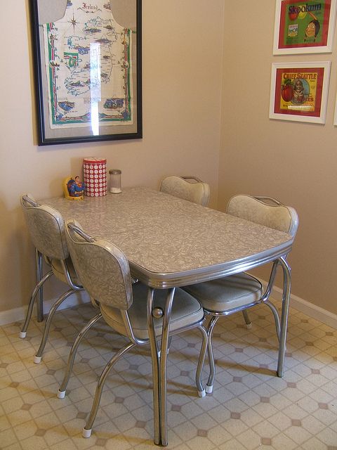 What Are Dinette Sets?