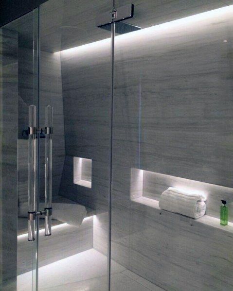 Led Bathroom Lights Waterproof Types