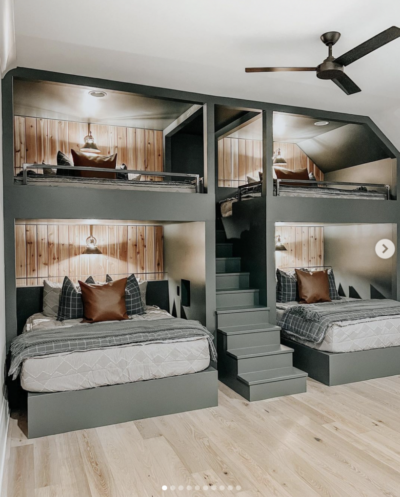 Choosing the Perfect Bunk Bed for Your
Home