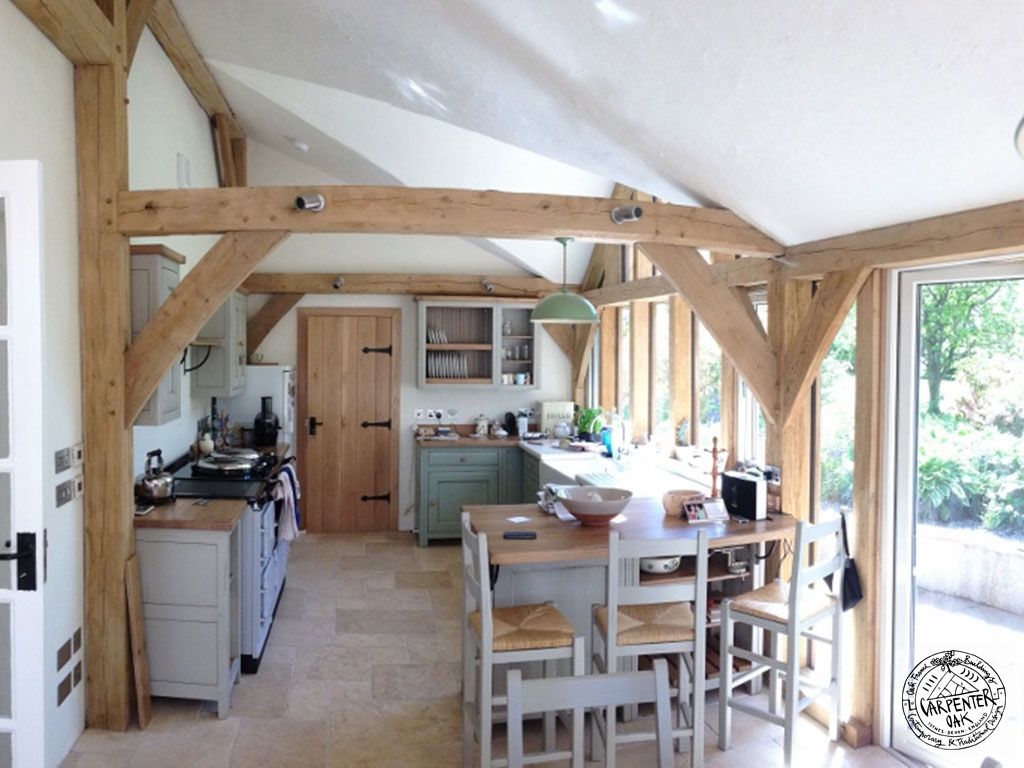 How to Design a Functional Kitchen
Extension
