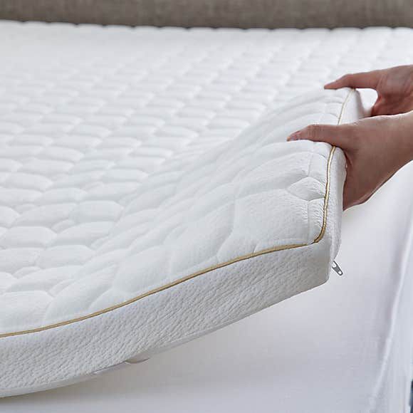 Choosing the Right Memory Foam Mattress
for Your Needs