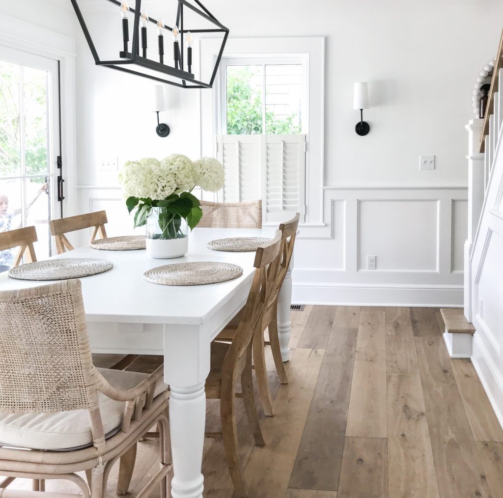 Choosing the Perfect White Dining Room
Table for Your Home