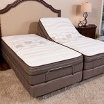 adjustable mattress file:adjustable bed.jpg NIZGZTH