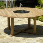 an overview of round garden tables - decorifusta BHEPZUV