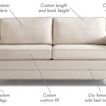 custom sofa custom? the ability to customize every detail. LCJCLRM