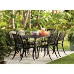 iron patio furniture castle heights 7 piece dining set KWFDEJV