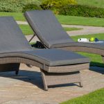 relaxing garden loungers goodworksfurniture KCGEJAN