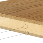 engineered flooring features: SBHLIAI