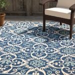 indoor outdoor carpets groveland navy indoor/outdoor area rug ARWNJHH