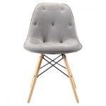 Kitchen Chairs grey upholstered eames dining kitchen chairs - set of 2 - saracina home FRVXZKE